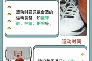 如何制定有助于篮球运动员成长的休息指南