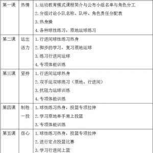 小学生篮球培训训练教程下载